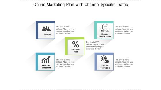 Online Marketing Plan With Channel Specific Traffic Ppt PowerPoint Presentation File Deck PDF