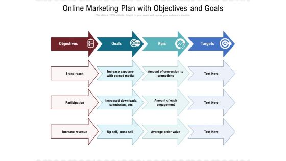 Online Marketing Plan With Objectives And Goals Ppt PowerPoint Presentation File Objects PDF