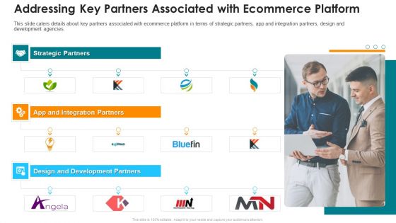 Online Marketing Platform Addressing Key Partners Associated With Ecommerce Platform Designs PDF