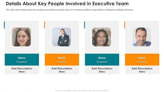 Online Marketing Platform Details About Key People Involved In Executive Team Structure PDF