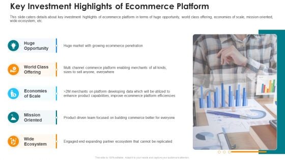 Online Marketing Platform Key Investment Highlights Of Ecommerce Platform Sample PDF