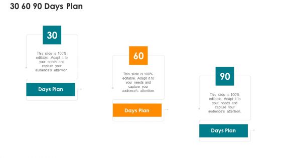 Online Marketing Platform Pitch Deck 30 60 90 Days Plan Ppt Infographics Slides PDF