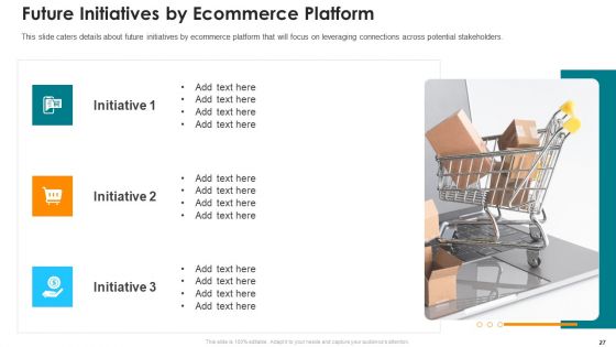 Online Marketing Platform Pitch Deck Ppt PowerPoint Presentation Complete Deck With Slides