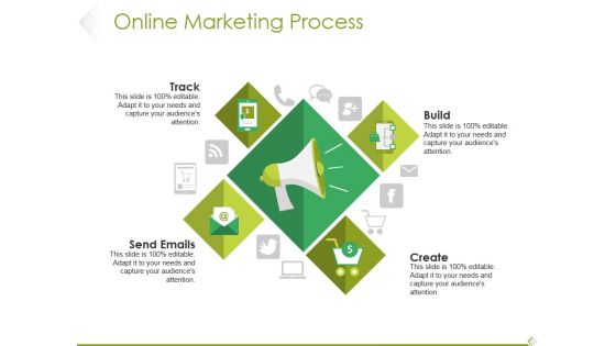 Online Marketing Process Ppt PowerPoint Presentation Icon Mockup