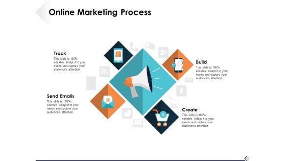 Online Marketing Process Ppt PowerPoint Presentation Infographic Template Images