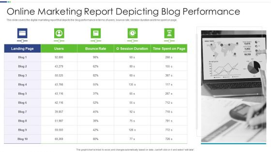 Online Marketing Report Depicting Blog Performance Sample PDF