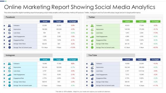 Online Marketing Report Showing Social Media Analytics Mockup PDF