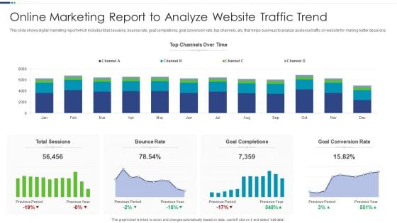 Online Marketing Report To Analyze Website Traffic Trend Introduction PDF