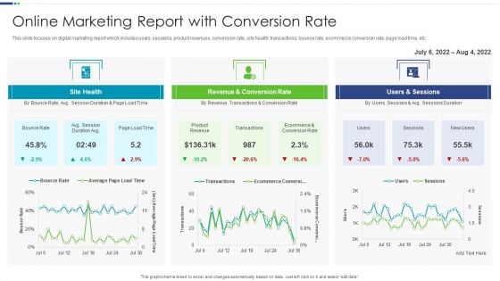 Online Marketing Report With Conversion Rate Brochure PDF