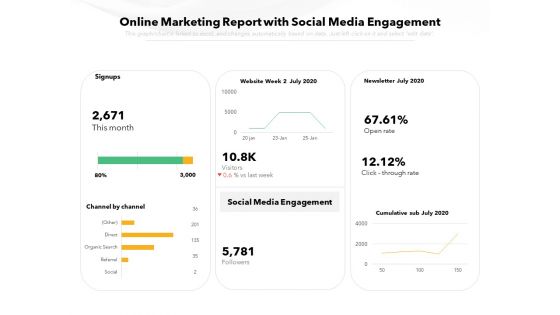 Online Marketing Report With Social Media Engagement Ppt PowerPoint Presentation Gallery Styles PDF