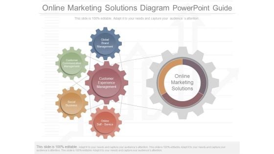 Online Marketing Solutions Diagram Powerpoint Guide