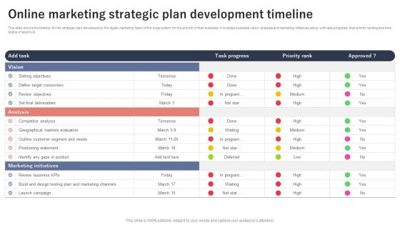 Online Marketing Strategic Plan Development Timeline Rules PDF Online Marketing Strategic Plan Development Timeline Rules PDF
