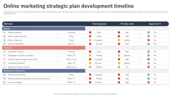 Online Marketing Strategic Plan Development Timeline Rules PDF