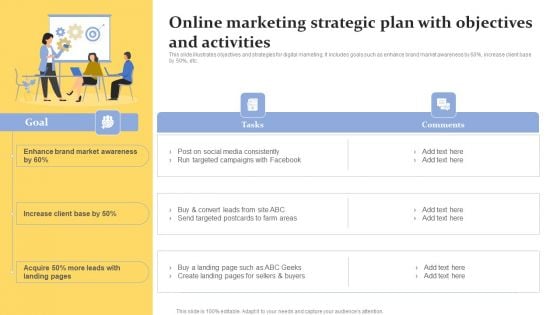 Online Marketing Strategic Plan With Objectives And Activities Slides PDF