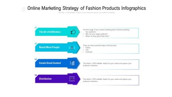 Online Marketing Strategy Of Fashion Products Infographics Ppt PowerPoint Presentation Portfolio Portrait