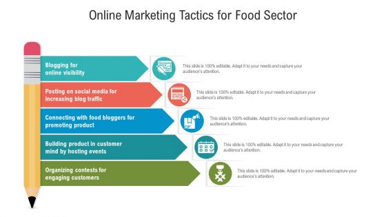 Online Marketing Tactics For Food Sector Ppt Styles Graphics Example PDF