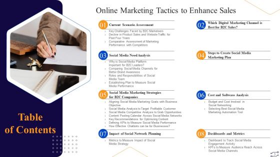 Online Marketing Tactics To Enhance Sales Ppt PowerPoint Presentation Complete Deck With Slides