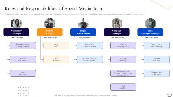 Online Marketing Tactics To Enhance Sales Roles And Responsibilities Of Social Media Team Formats PDF