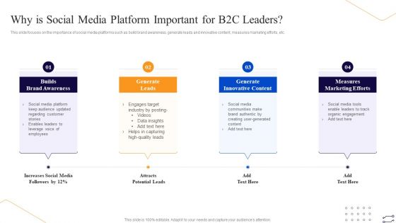 Online Marketing Tactics To Enhance Sales Why Is Social Media Platform Important Background PDF