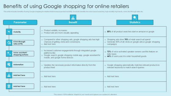 Online Marketing Techniques For Acquiring Clients Benefits Of Using Google Shopping Icons PDF