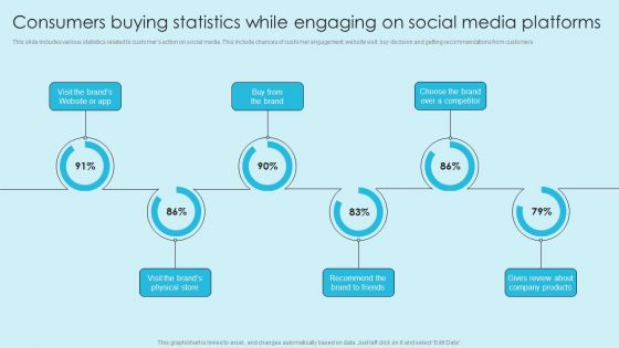 Online Marketing Techniques For Acquiring Clients Consumers Buying Statistics While Engaging Infographics PDF