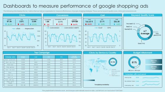 Online Marketing Techniques For Acquiring Clients Dashboards To Measure Performance Of Google Icons PDF