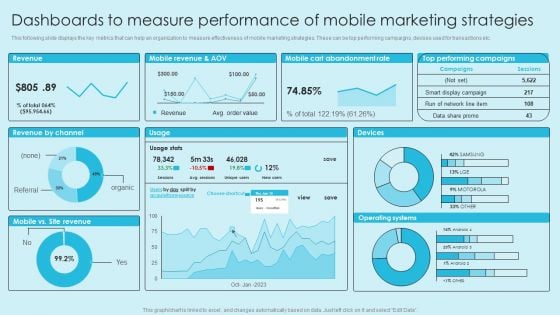 Online Marketing Techniques For Acquiring Clients Dashboards To Measure Performance Of Mobile Marketing Diagrams PDF