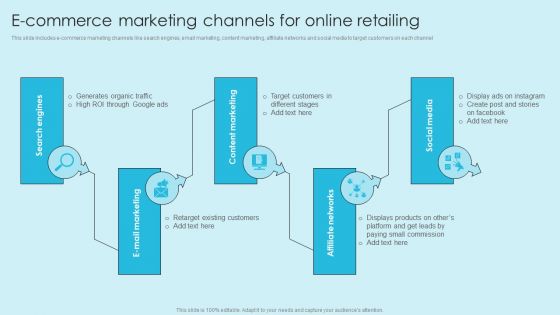 Online Marketing Techniques For Acquiring Clients Ecommerce Marketing Channels Structure PDF