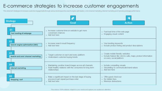 Online Marketing Techniques For Acquiring Clients Ecommerce Strategies To Increase Customer Sample PDF