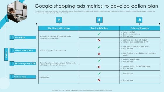 Online Marketing Techniques For Acquiring Clients Google Shopping Ads Metrics Brochure PDF