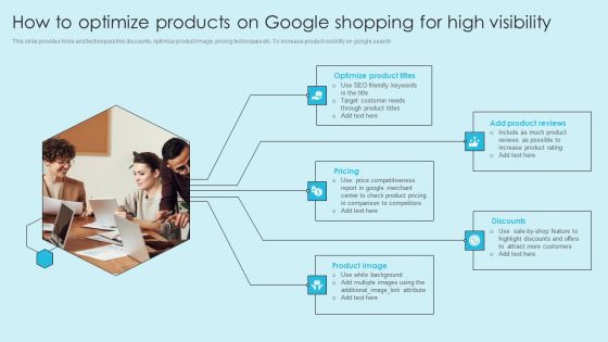 Online Marketing Techniques For Acquiring Clients How To Optimize Products On Google Shopping Summary PDF
