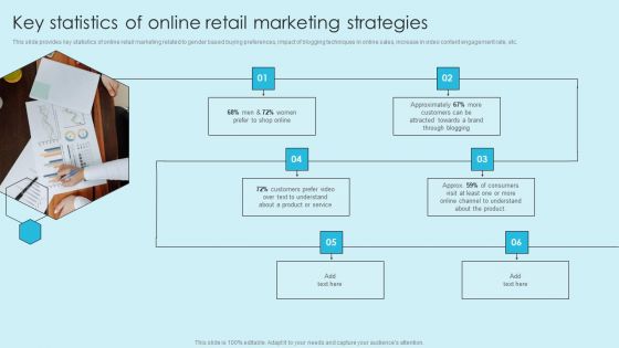 Online Marketing Techniques For Acquiring Clients Key Statistics Of Online Retail Marketing Demonstration PDF