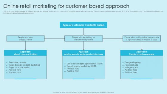 Online Marketing Techniques For Acquiring Clients Online Retail Marketing For Customer Based Approach Introduction PDF Online Marketing Techniques For Acquiring Clients Online Retail Marketing For Customer Based Approach Introduction PDF