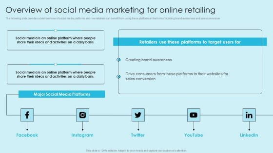 Online Marketing Techniques For Acquiring Clients Overview Of Social Media Marketing Rules PDF