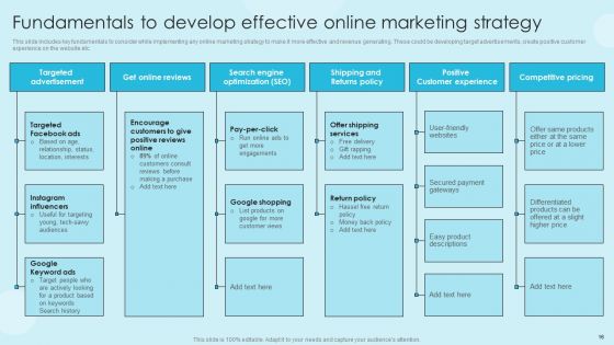 Online Marketing Techniques For Acquiring Clients Ppt PowerPoint Presentation Complete Deck With Slides
