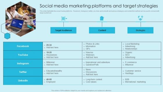 Online Marketing Techniques For Acquiring Clients Social Media Marketing Platforms Formats PDF