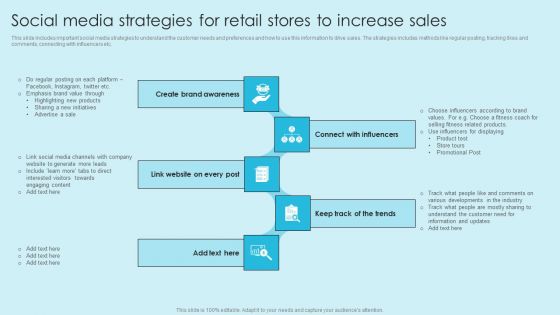 Online Marketing Techniques For Acquiring Clients Social Media Strategies For Retail Stores Demonstration PDF