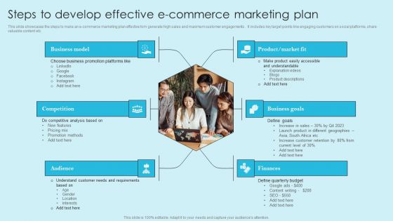 Online Marketing Techniques For Acquiring Clients Steps To Develop Effective Ecommerce Template PDF