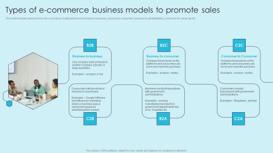 Online Marketing Techniques For Acquiring Clients Types Of Ecommerce Business Models Introduction PDF