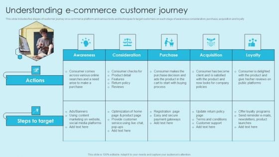 Online Marketing Techniques For Acquiring Clients Understanding Ecommerce Sample PDF Online Marketing Techniques For Acquiring Clients Understanding Ecommerce Sample PDF