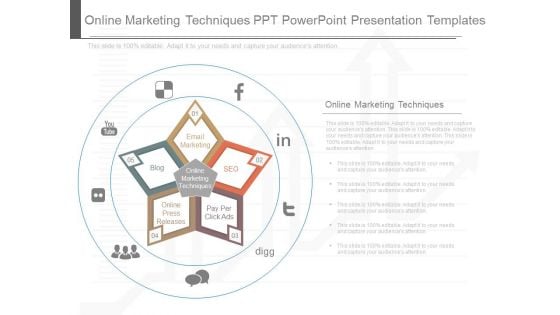 Online Marketing Techniques Ppt Powerpoint Presentation Templates