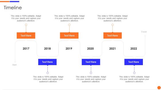 Online Marketing Venture Capitalist Financing Elevator Pitch Deck Timeline Topics PDF