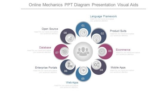 Online Mechanics Ppt Diagram Presentation Visual Aids