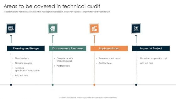 Online Mechanism For Site Areas To Be Covered In Technical Audit Template PDF Online Mechanism For Site Areas To Be Covered In Technical Audit Template PDF