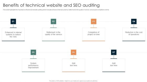 Online Mechanism For Site Benefits Of Technical Website And Seo Auditing Infographics PDF