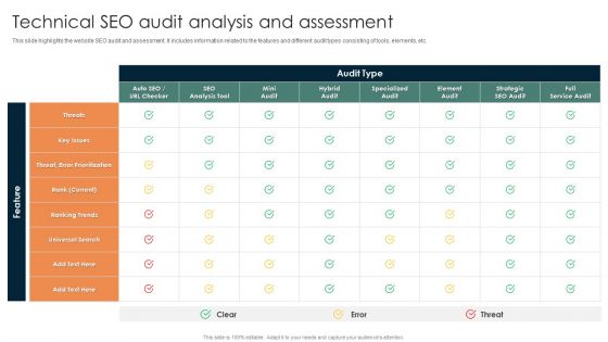 Online Mechanism For Site Technical SEO Audit Analysis And Assessment Introduction PDF