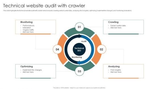 Online Mechanism For Site Technical Website Audit With Crawler Summary PDF Online Mechanism For Site Technical Website Audit With Crawler Summary PDF