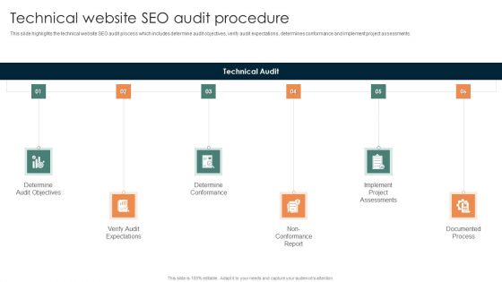 Online Mechanism For Site Technical Website Seo Audit Procedure Icons PDF