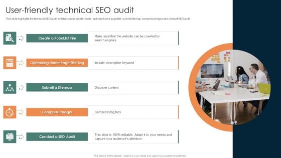 Online Mechanism For Site User Friendly Technical SEO Audit Professional PDF