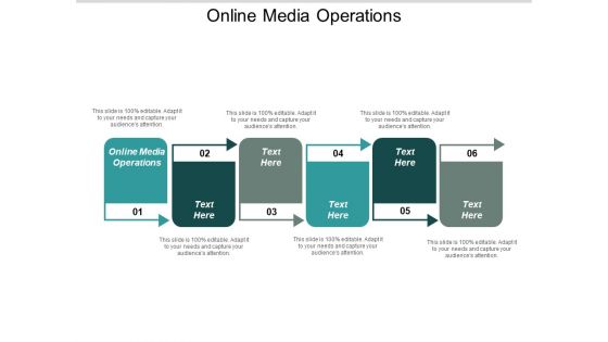 Online Media Operations Ppt PowerPoint Presentation Slides Slideshow Cpb
